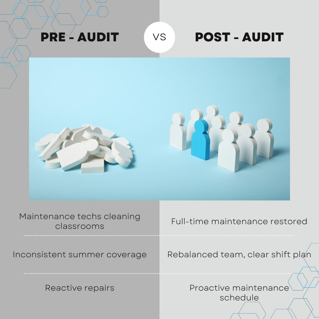 Grey Minimalist Difference And Comparison Between 2 Products Instagram Post