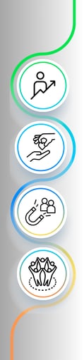 ROI Symbols Only